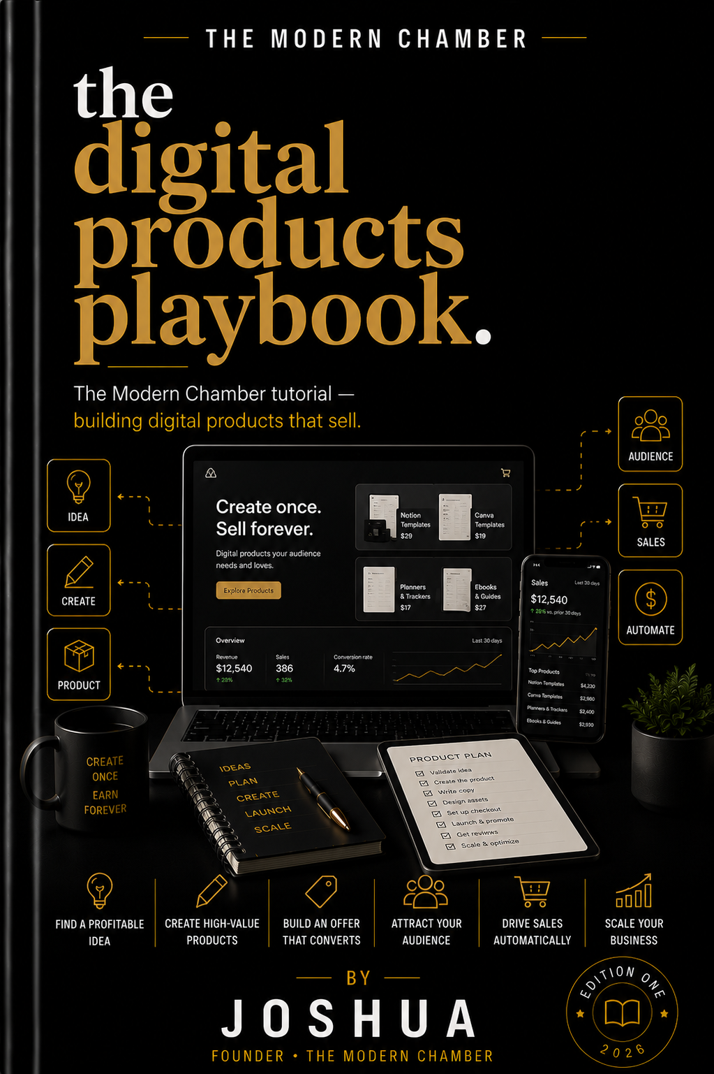 digital products. playbook cover